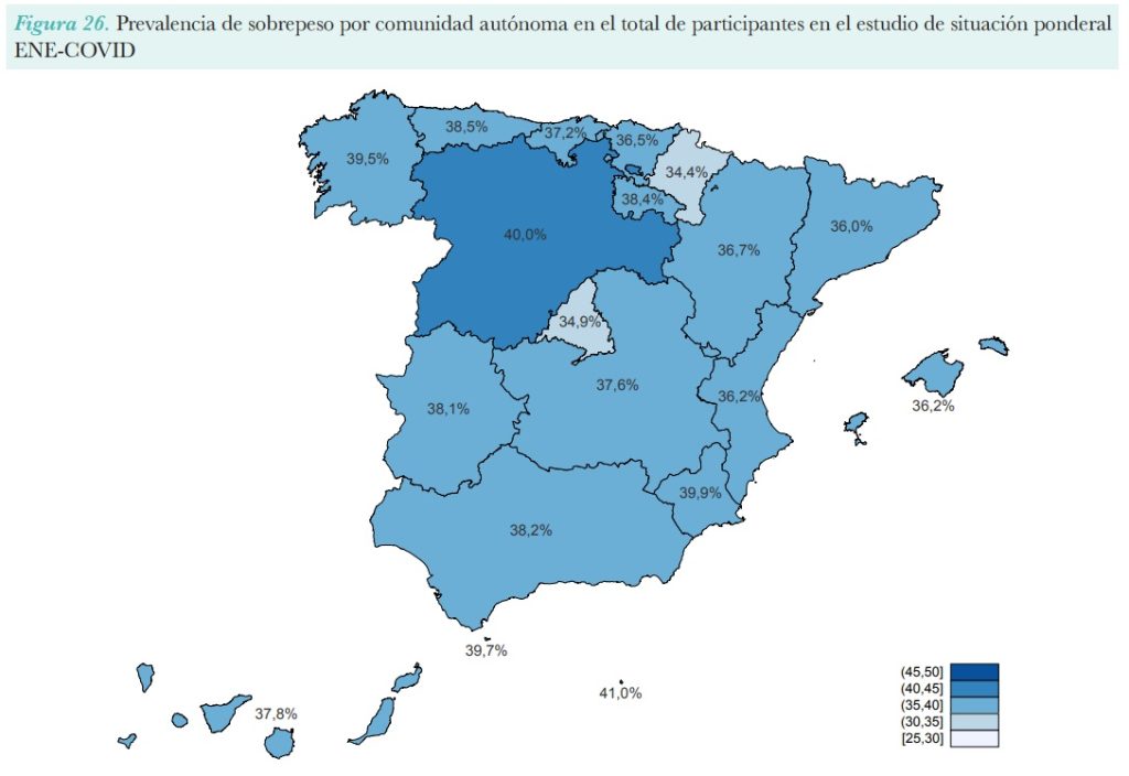 SOBREPESO Y OBESIDAD DESDE LA MEDICINA PSICOSOMÁTICA-5