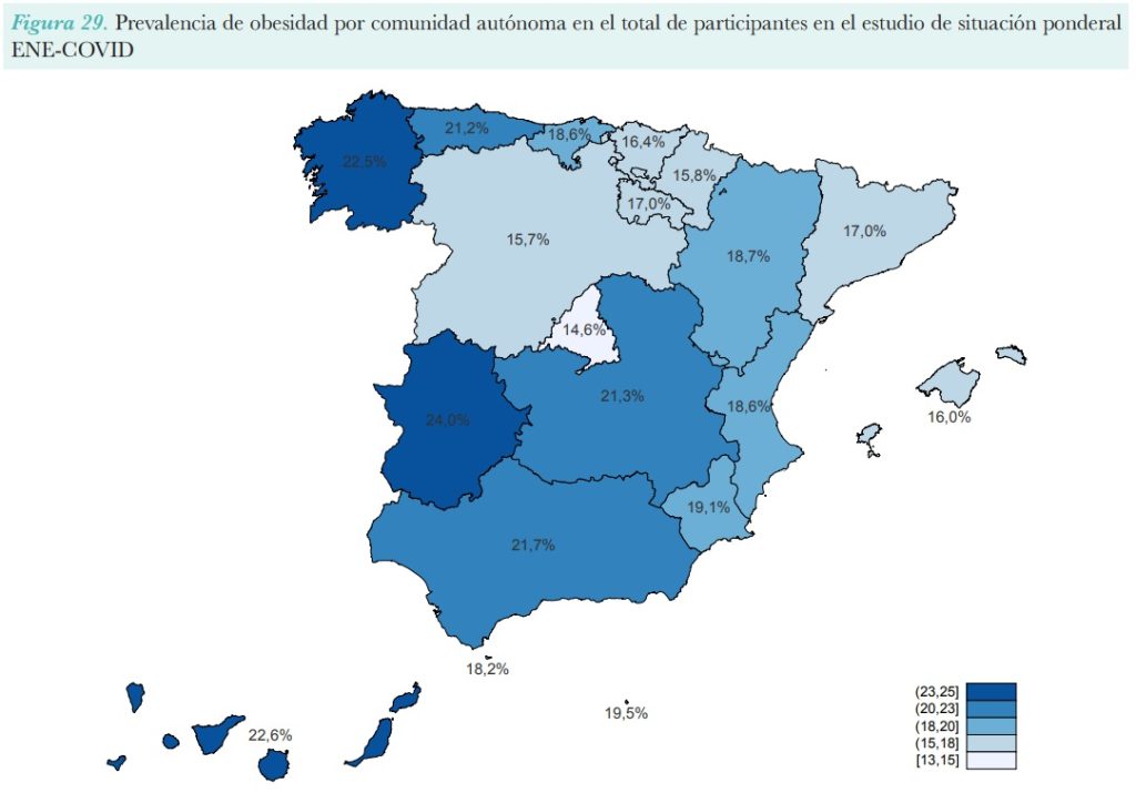 SOBREPESO Y OBESIDAD DESDE LA MEDICINA PSICOSOMÁTICA-6