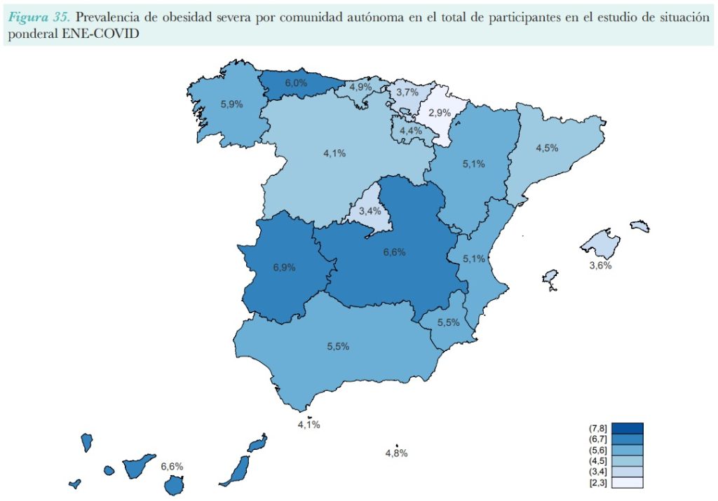 SOBREPESO Y OBESIDAD DESDE LA MEDICINA PSICOSOMÁTICA-7