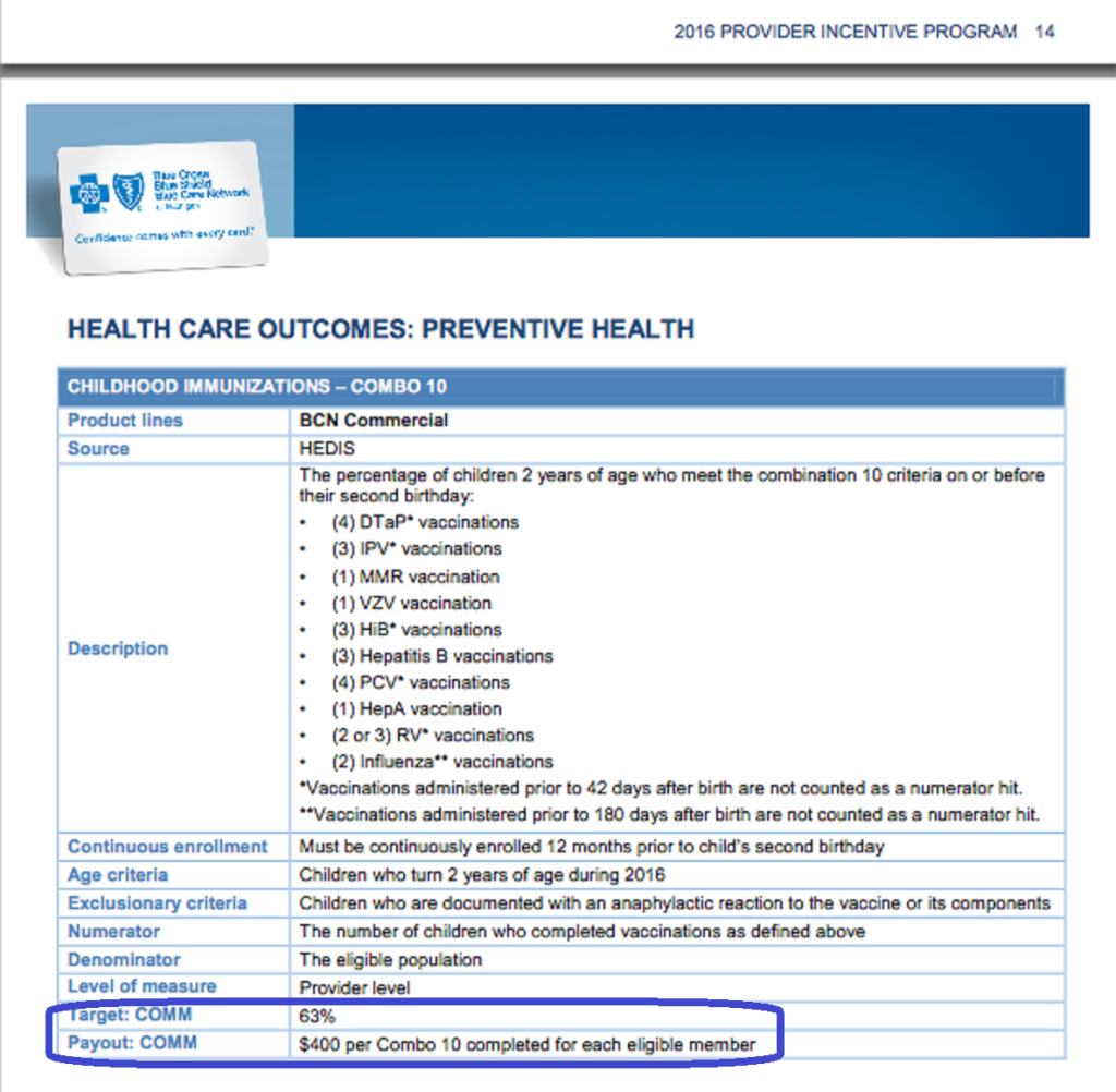 INCENTIVOS ECONÓMICOS A PEDIATRAS NORTEAMERICANOS POR VACUNAR A SUS PACIENTES (2016)