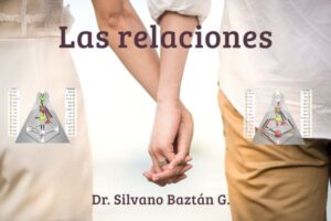 Las relaciones humanas